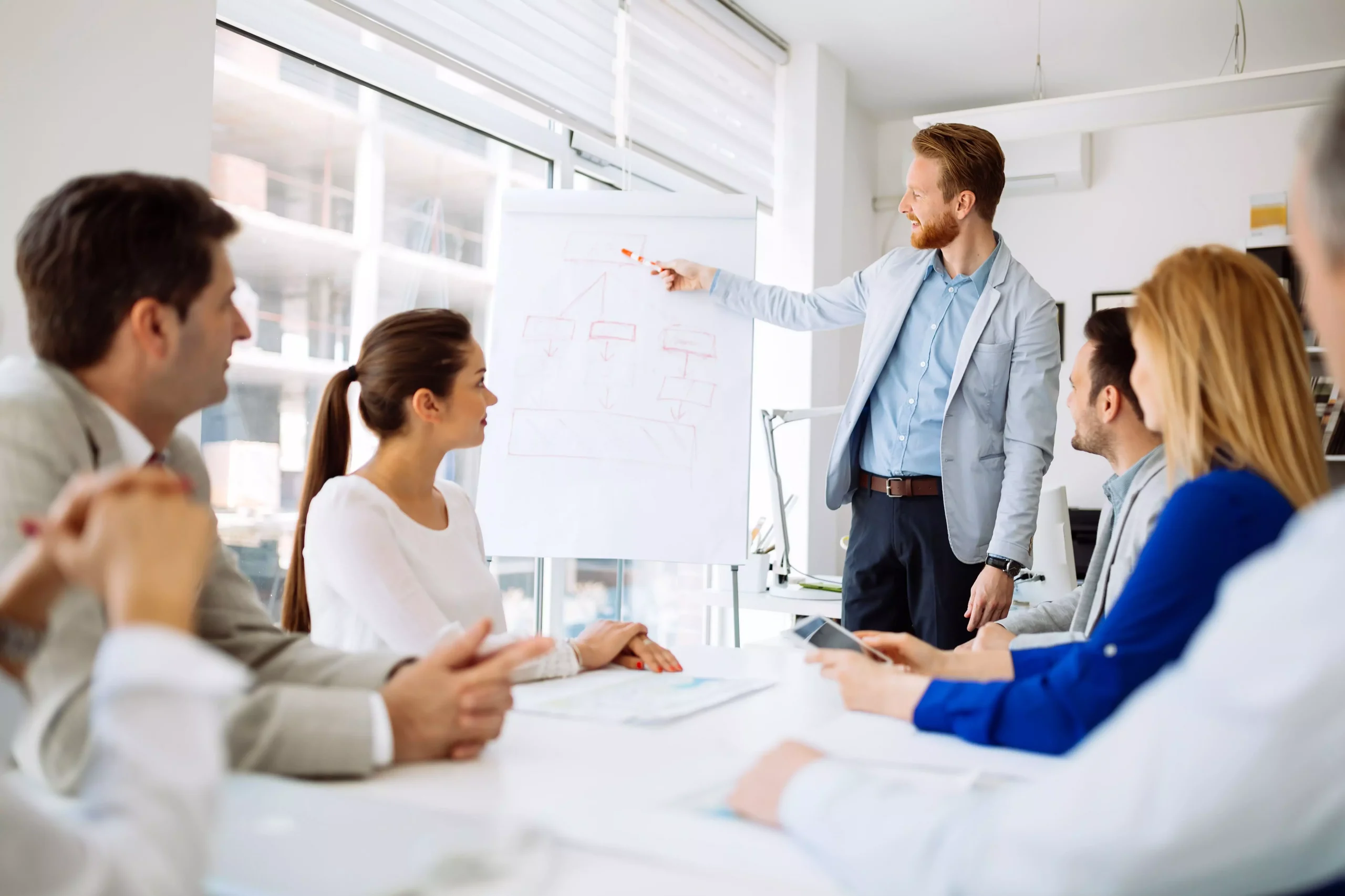 Formation d'une équipe