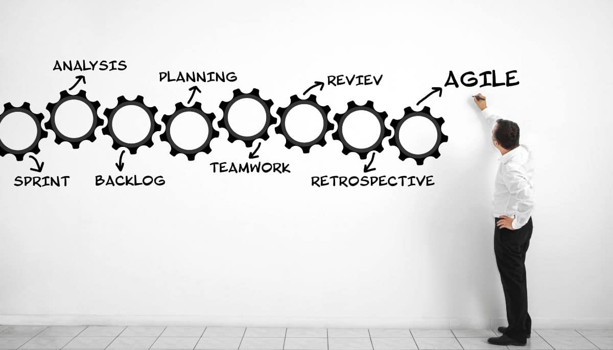 consultant testing Agile